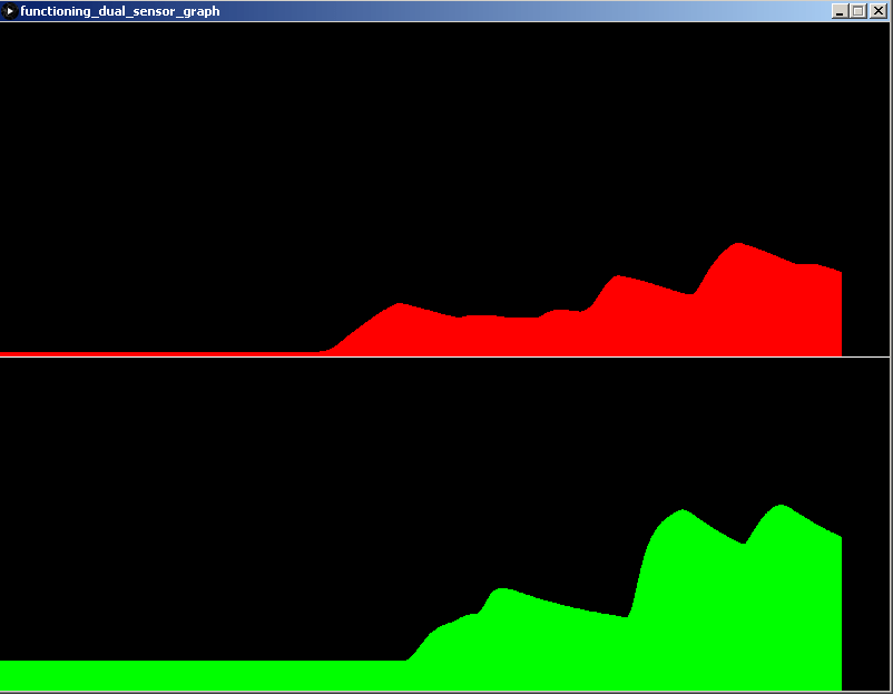 Nope. Nope. Nope. No...woah! I smell something! Is that soju?